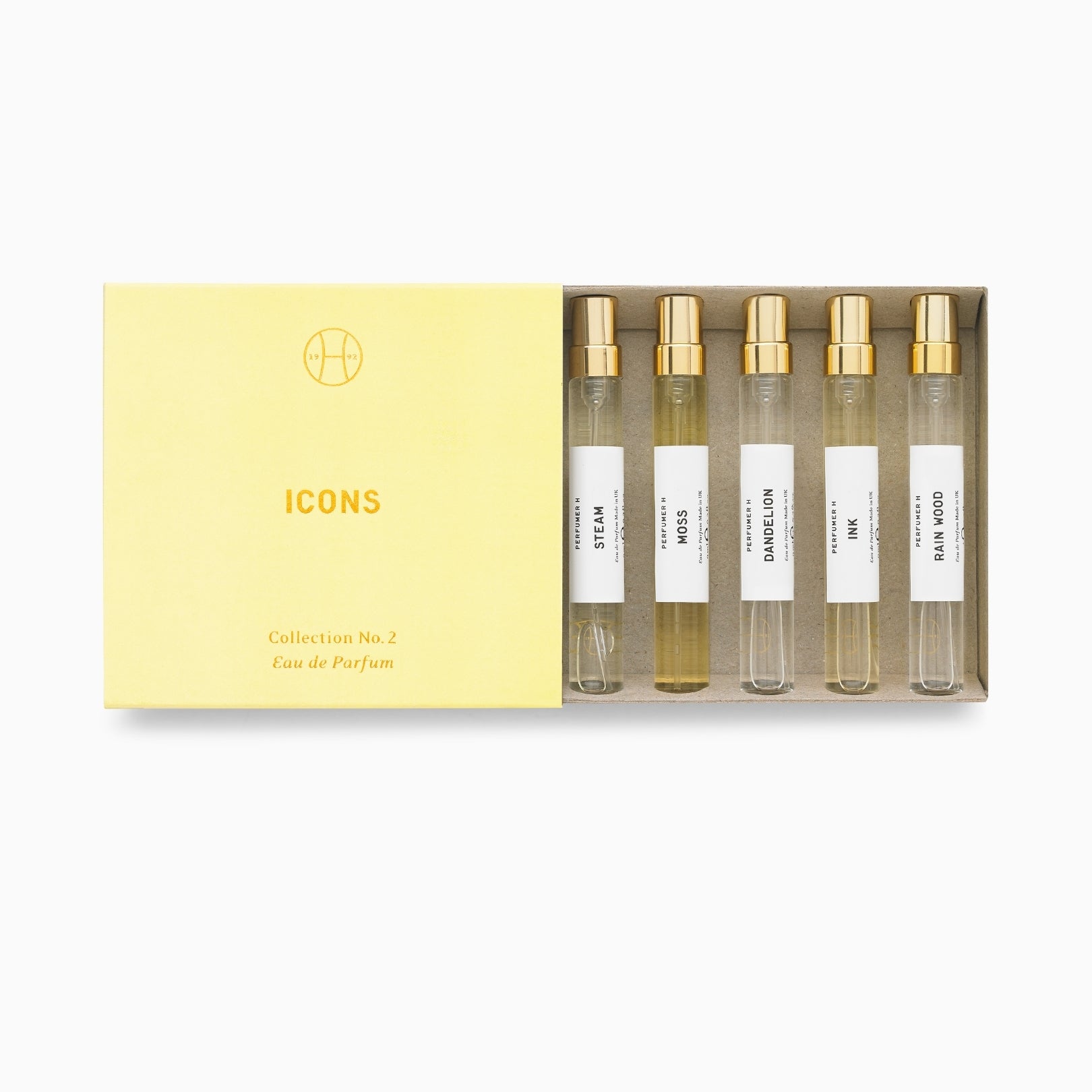 Icons Perfume Collection No.2