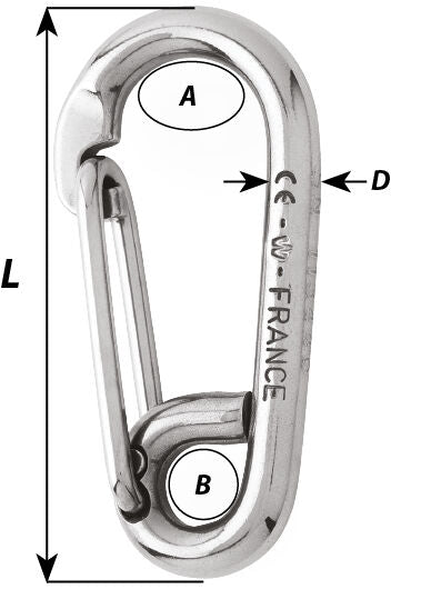 Size Image
